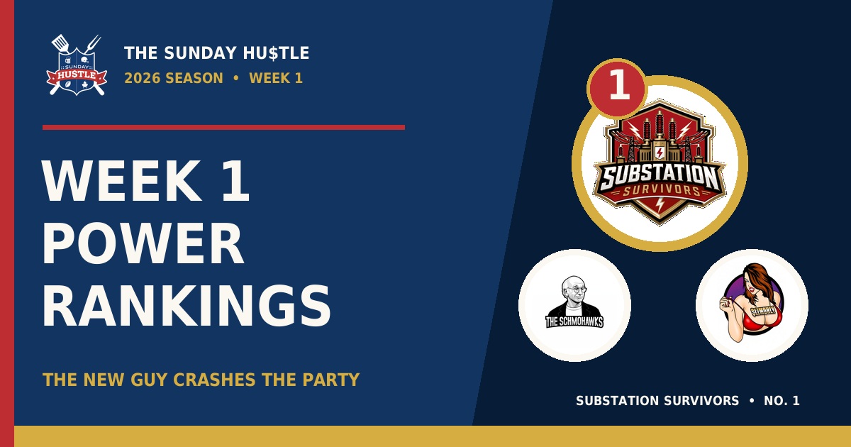 Week 1 Power Rankings led by the Substation Survivors